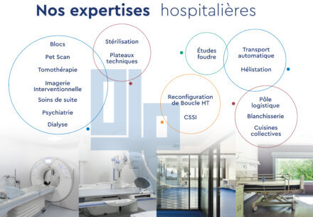 expertises hospitaliere 440x305